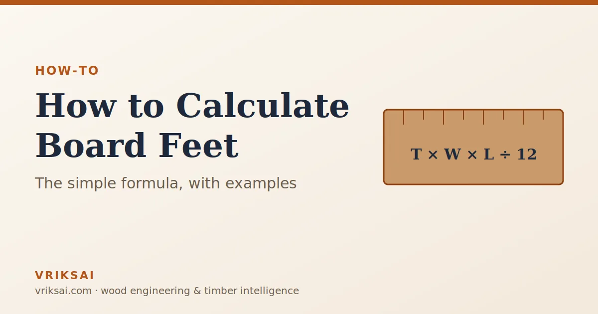 How to Calculate Board Feet